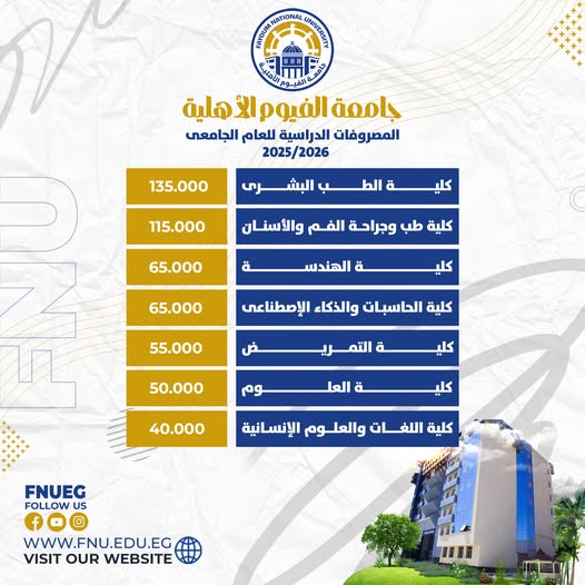مصاريف جامعة الفيوم الأهلية 2025